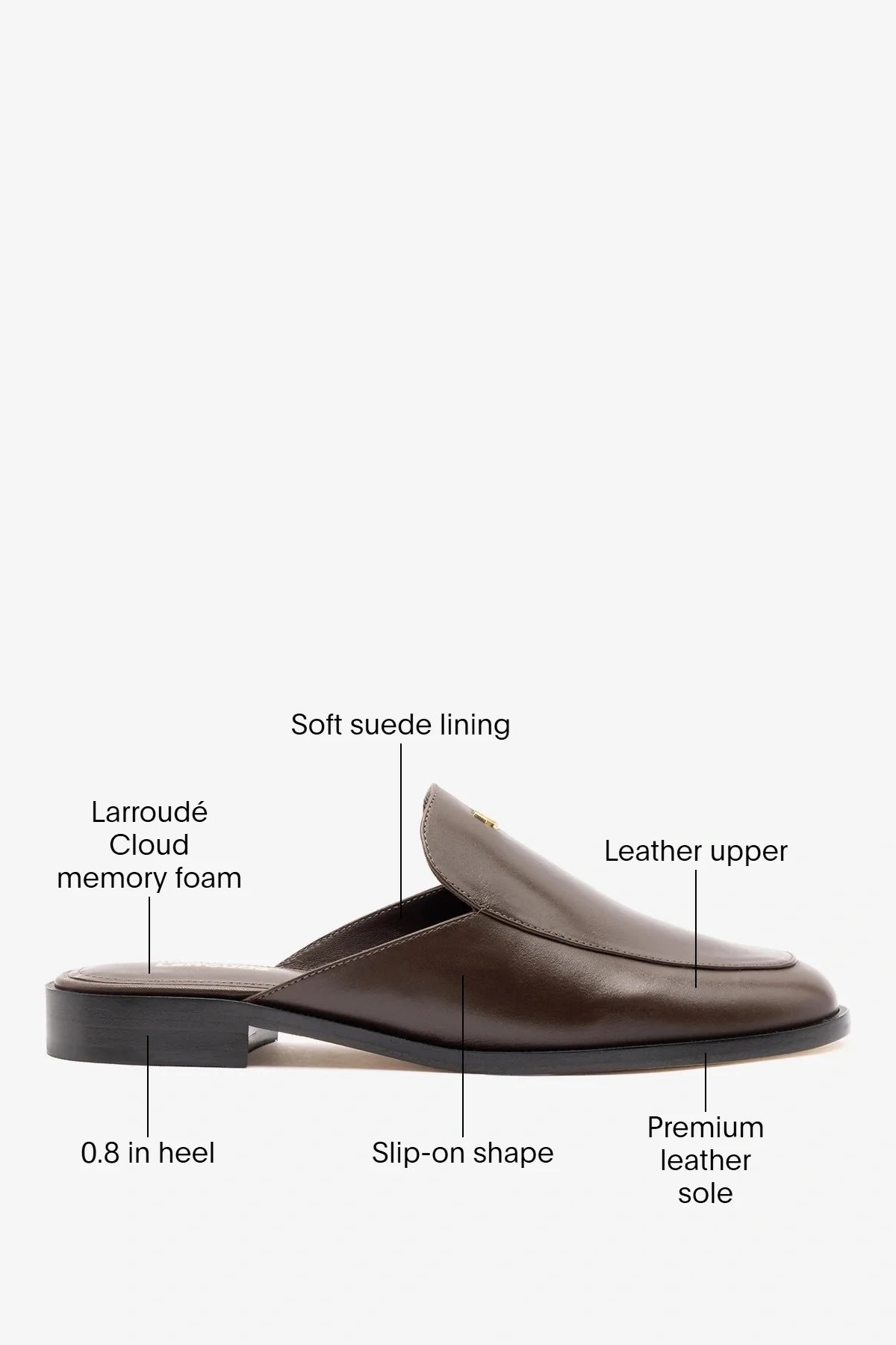 Margaux Mule Brown Leather