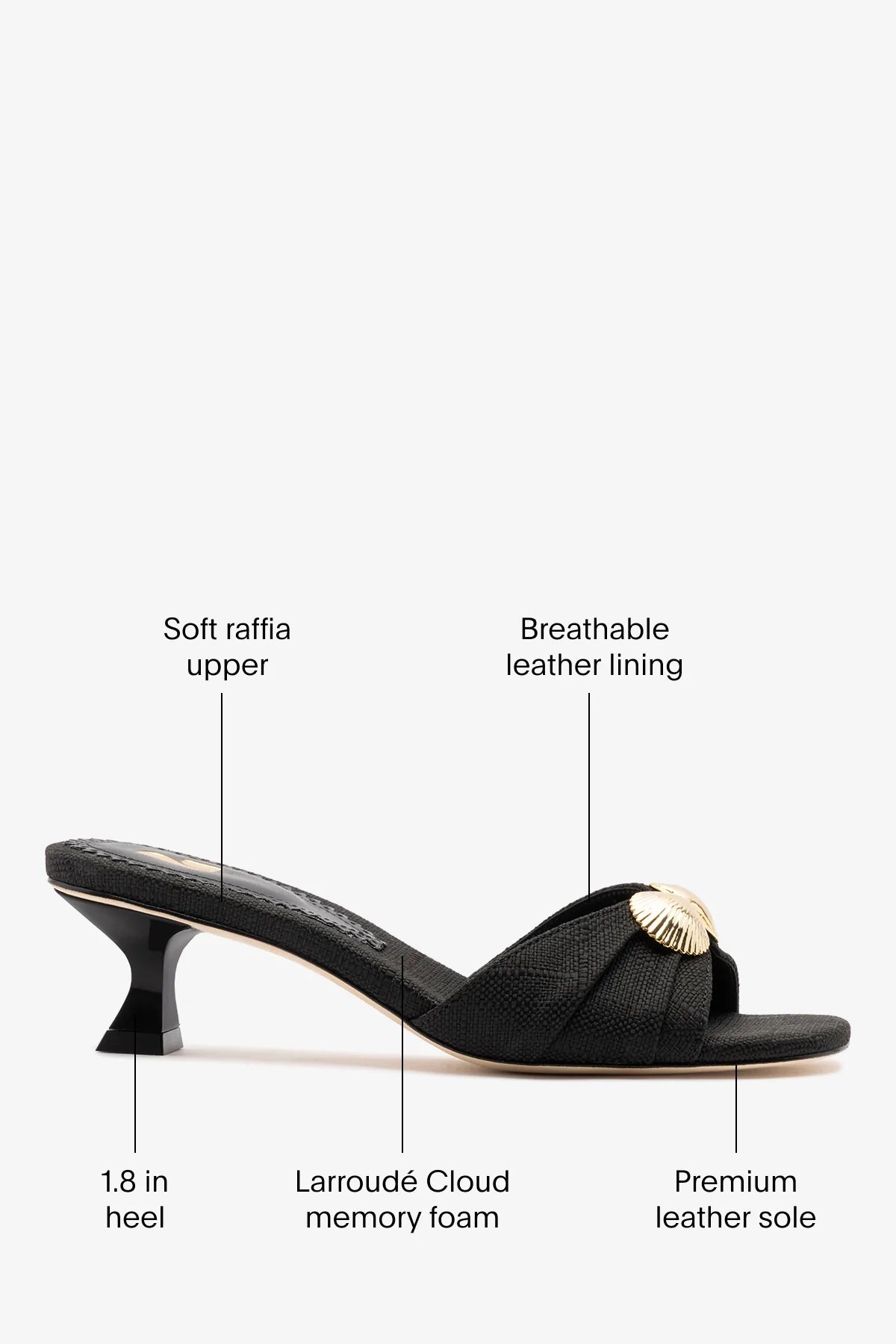 Coquile Mule Black Raffia