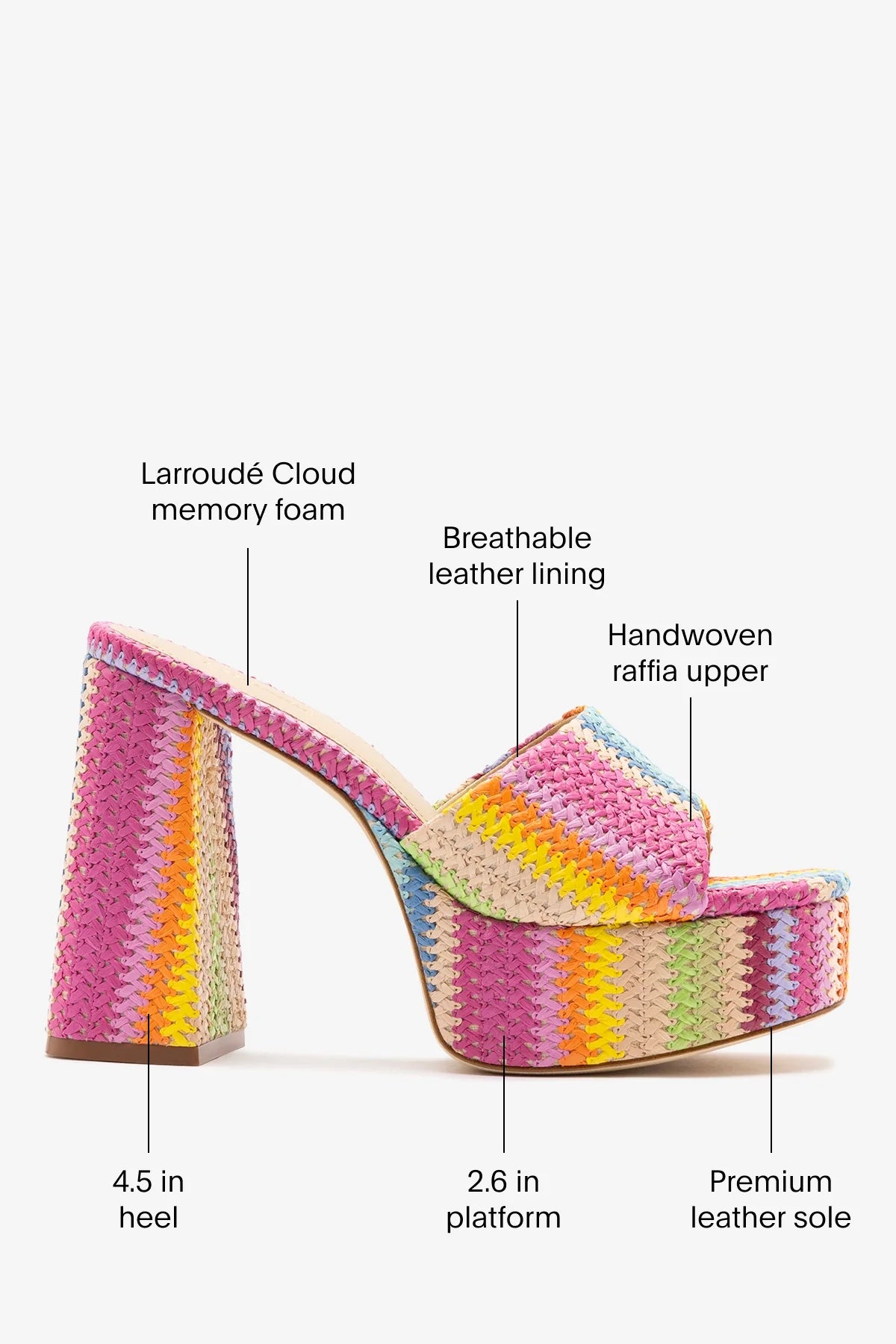Dolly Mule Rainbow Raffia