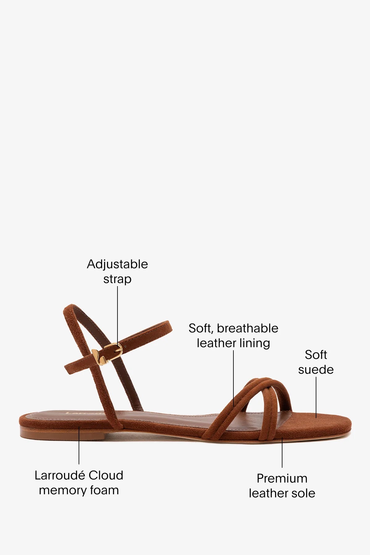 Annie Ankle Strap Sandal In Burnt Umber Leather