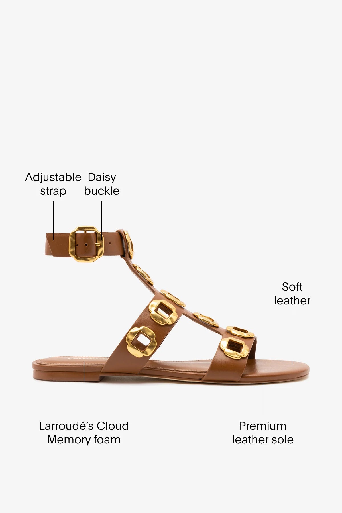 Milan Gladiator Flat In Caramel Leather