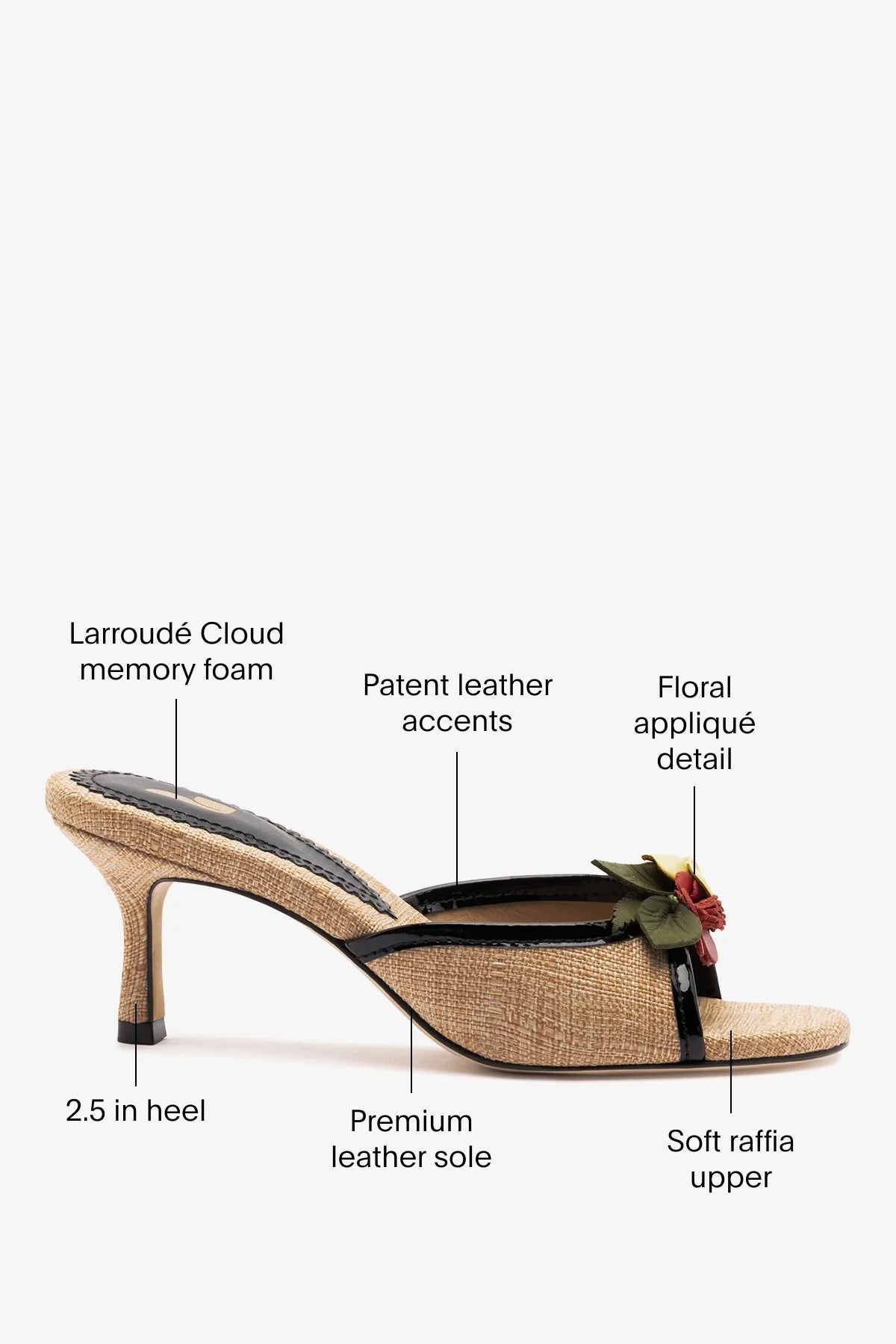 Juliette Mule Beige Raffia