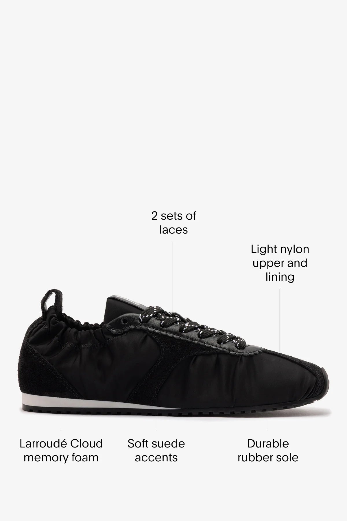 Stella Lite Sneaker In Black Nylon and Suede