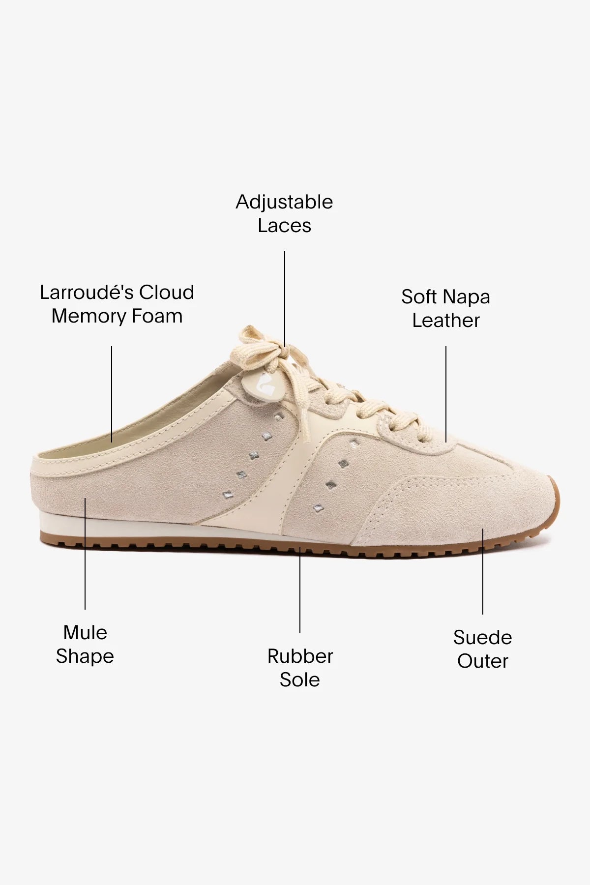 Stella Mule In Mushroom Grey Suede and Ivory Leather