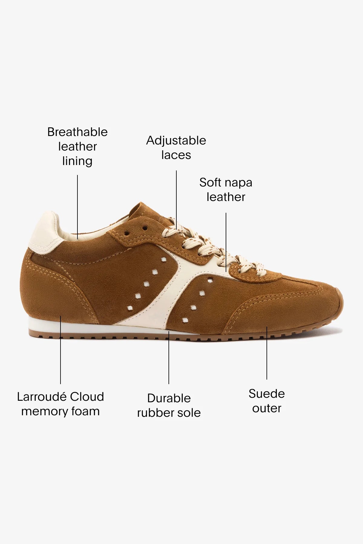 Stella Sneaker In Russet Suede and Ivory Leather