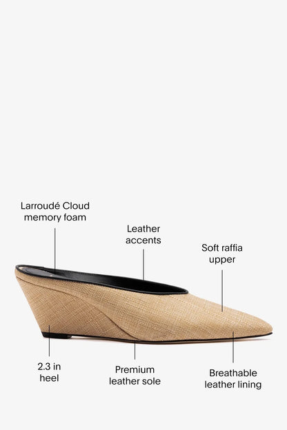 Loulou Mule Beige Raffia