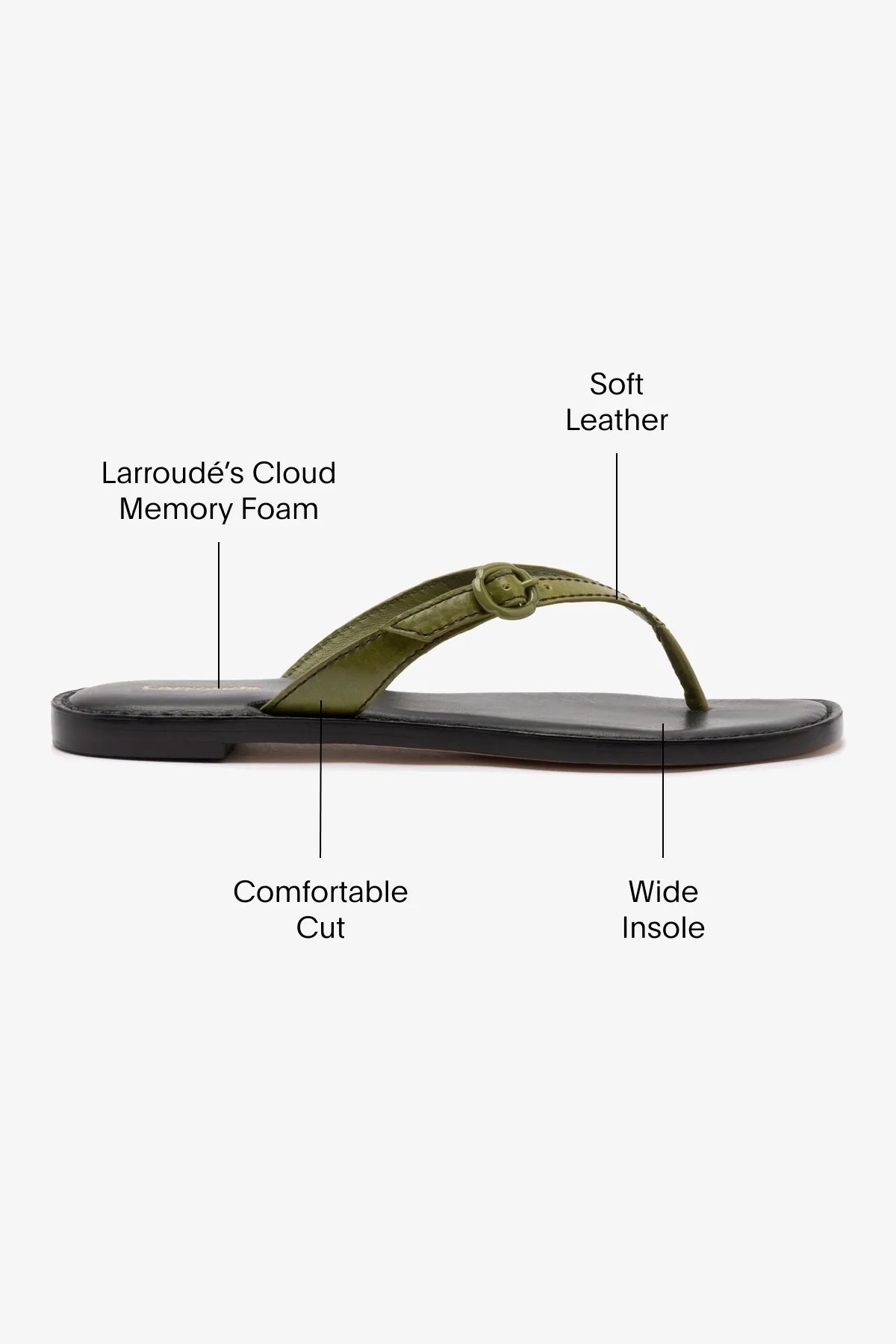 Mary Kate Flat Sandal In Seaweed Leather