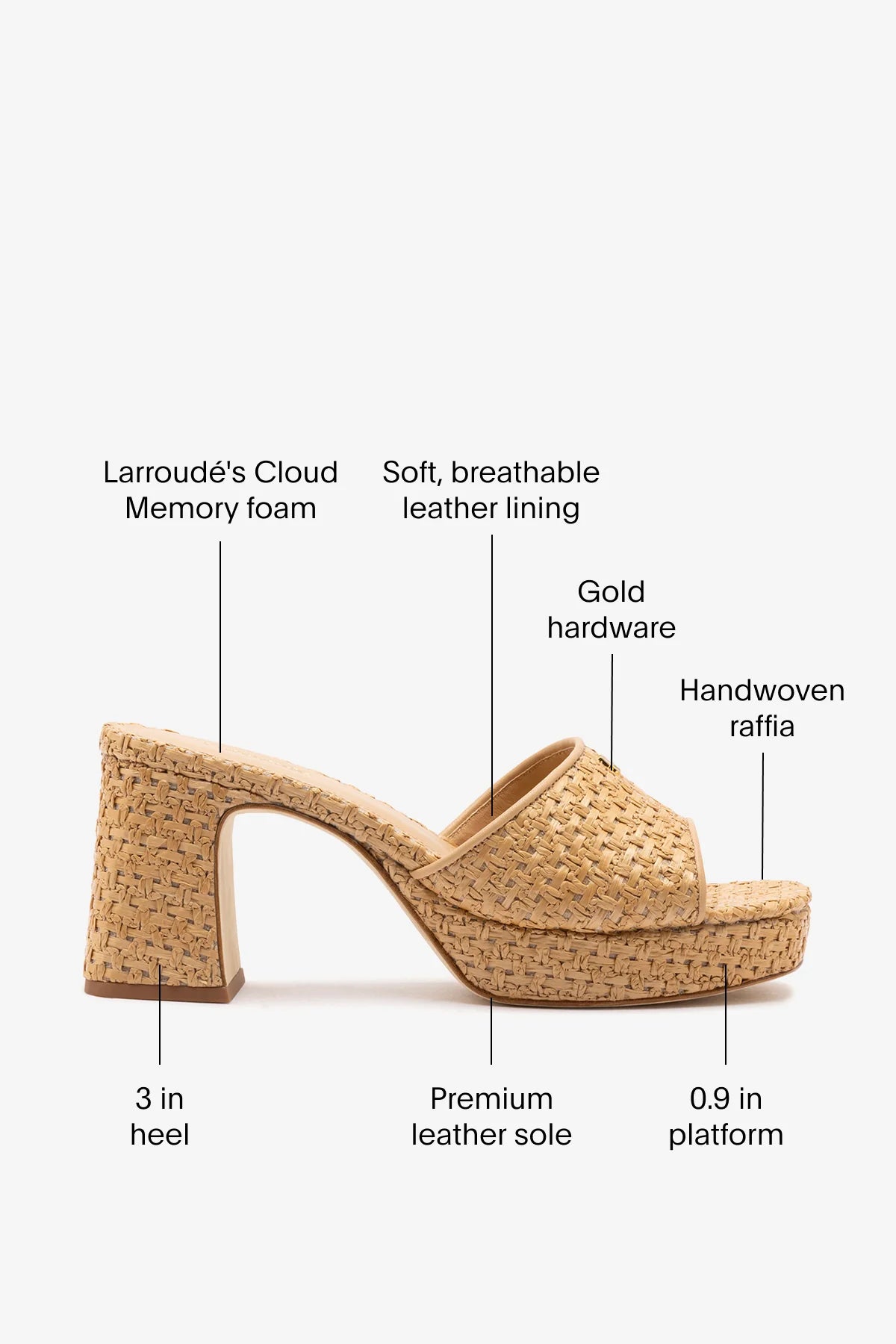 Dolly Low Mule In Natural And Beige Raffia