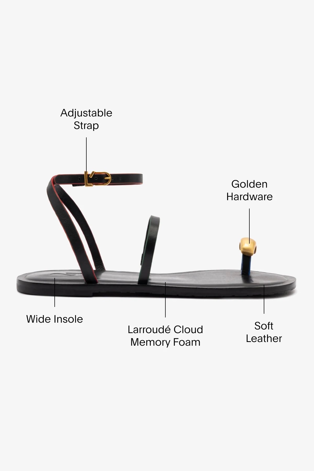 Biarritz Flat Sandal In Black Leather