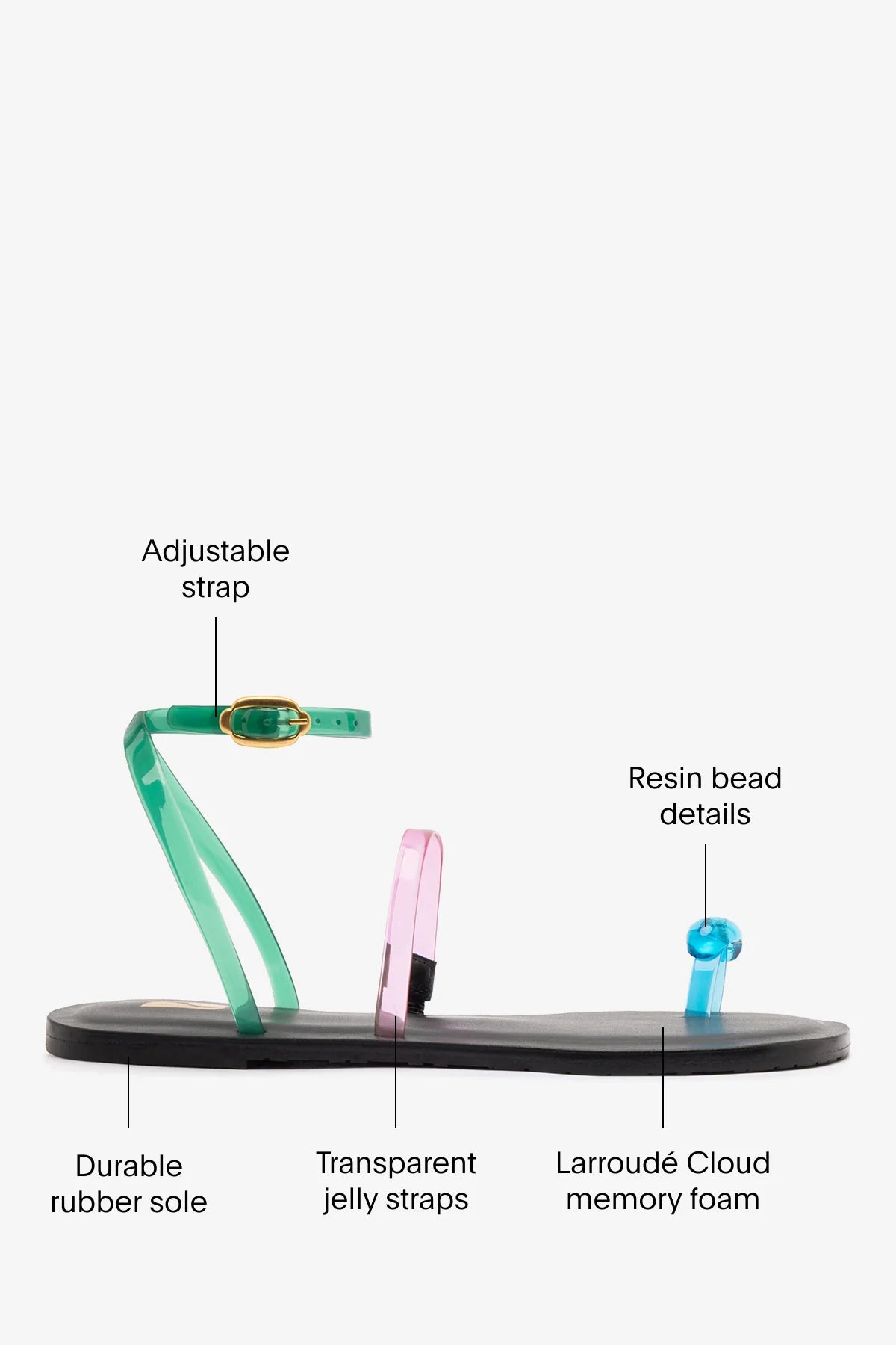 Biarritz Jelly Flat Sandal In Pink, Blue and Green Vinyl