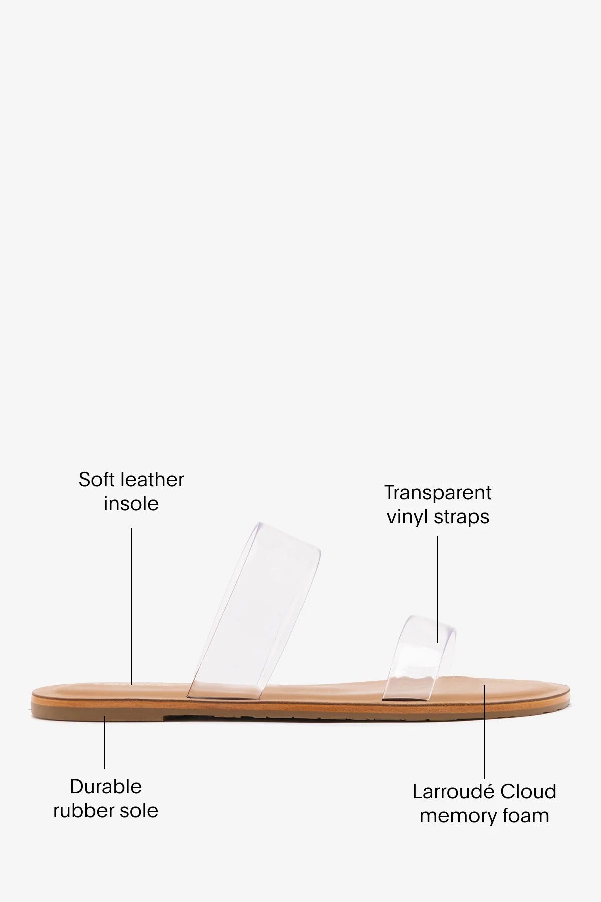 Gabe Flat In Clear Vinyl and Caramel Leather