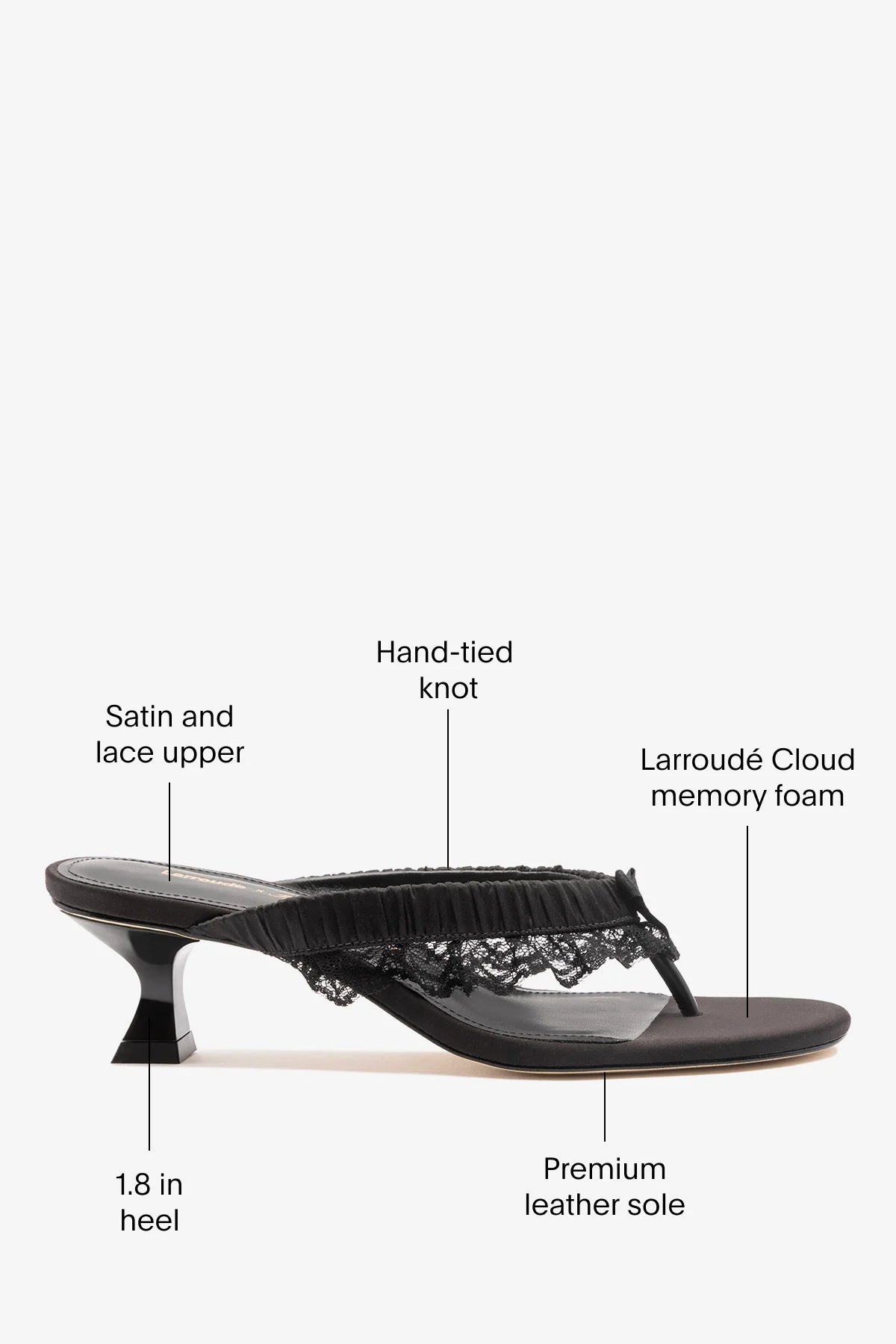 Larroudé x Tanner Fletcher: Gaia Low Lingerie Thong Sandal Black Satin