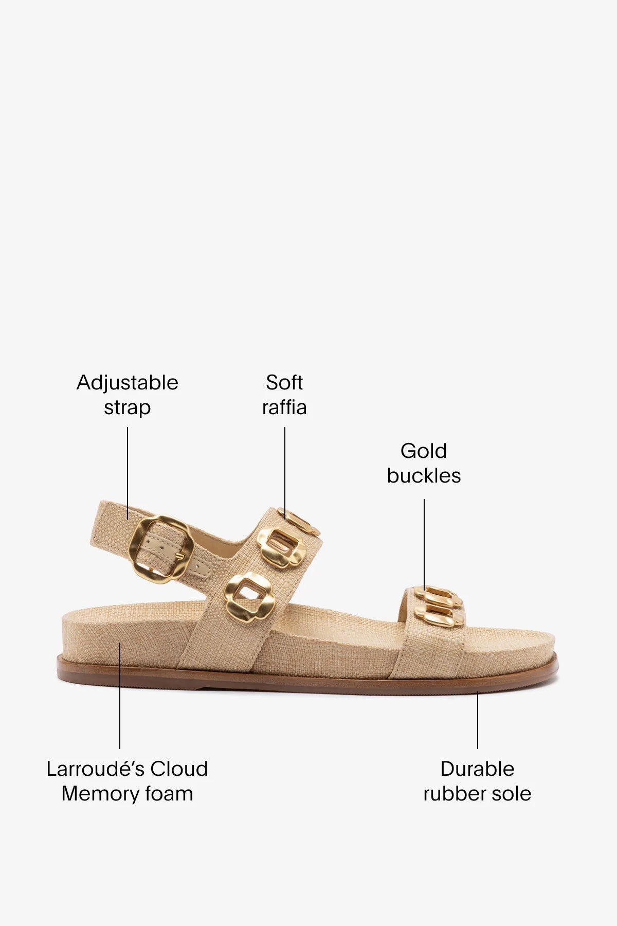 Milan Sport Sandal In Beige Raffia